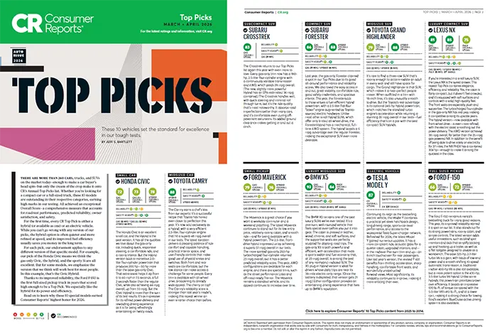 Consumer Reports Top Picks | SubaruDemo4 in Hermiston OR